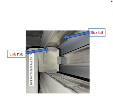 Bearing block; Slide plate terhubung dengan slide bearing dan dijepit oleh C-profile